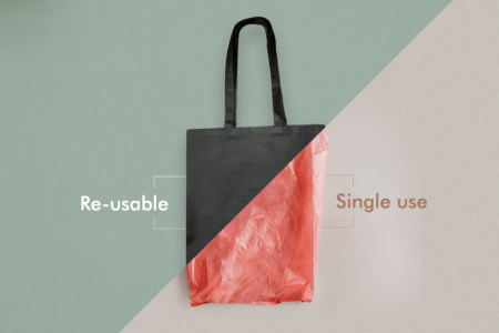 Reusable bag